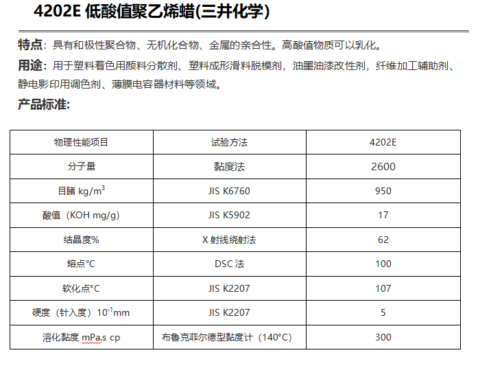三井HI-WAX 4202E低酸值聚乙烯蠟( PE蠟4202E)